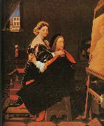 Jean-Auguste Dominique Ingres Raphael and the Fornarina oil painting artist
